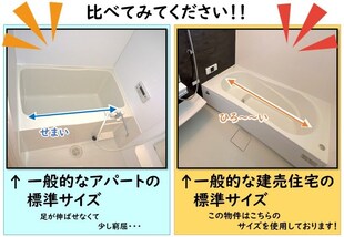 ガーデンテラス池の本壱番館の物件内観写真